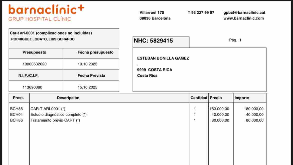 Presupuesto de Barnaclinic+